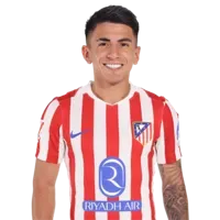 Thiago Almada